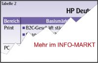 HP Deutschland / Strategie: Kurswechsel bei den Kistenschiebern