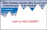 Office Printing / Marktbersicht: Halbe Perspektiven