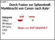 Canon Deutschland / Oc-Integration: Ein Doppel fr die erste Liga