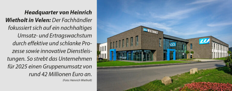Heinrich Wietholt GmbH mit Sitz in Velen